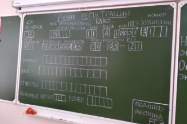 Почти 190 школьников Подмосковья получили 100 баллов на ЕГЭ