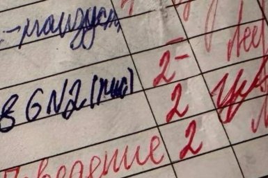 10 вопросов по русскому языку: ответите хотя бы на 5 или ваш дневник был усыпан двойками? — ТЕСТ