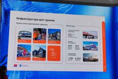 Туристический потенциал Приамурья презентовали на сессии ВЭФ ИА PriamurMedia