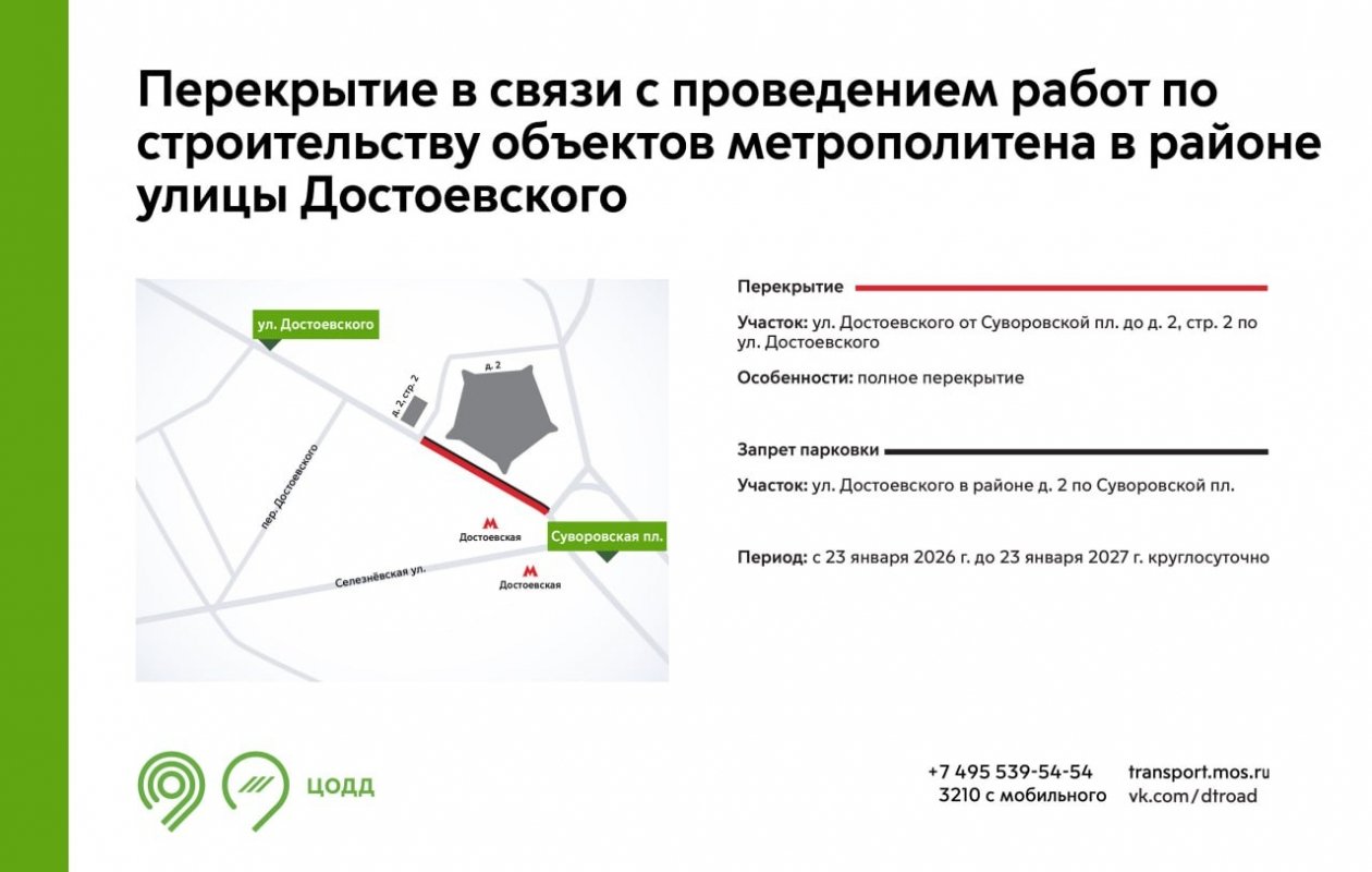 Telegram / 
