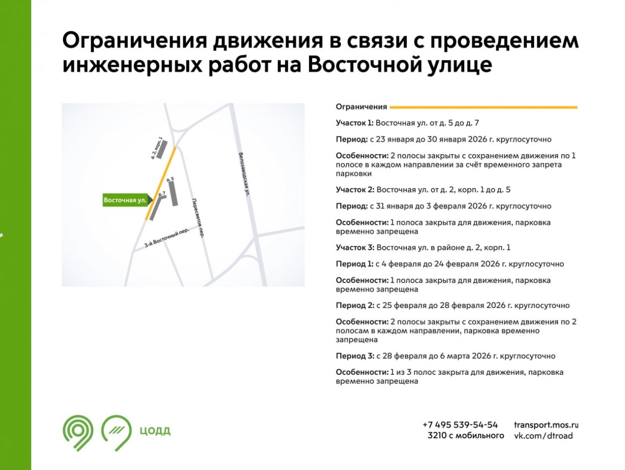 Telegram / 