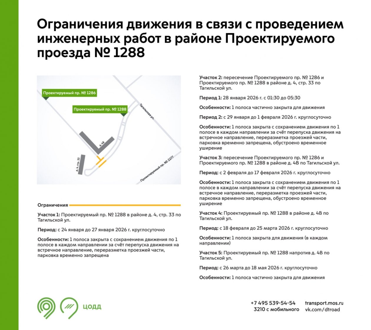 Telegram / 